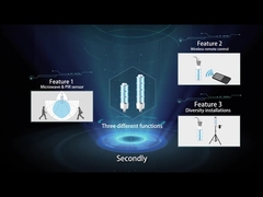 Base 254nm de la lumière UV germicide E27 E40 du contrôle 60W de micro-ondes